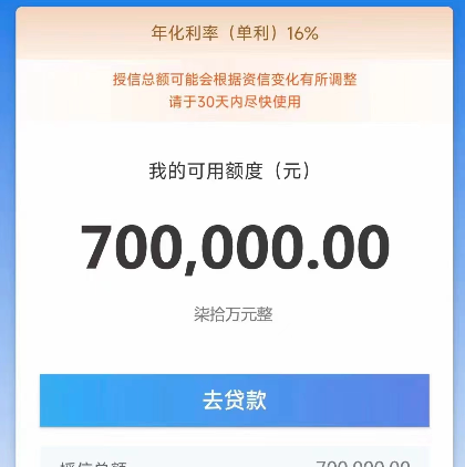 新品税贷，最高100万，可等额本息，12个月纳税销售额150万，个人身份证、企业营业执照，即可批款大额