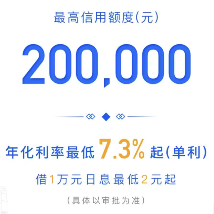 个贷招联好期贷 ▶ 通过率巨高，最高20万，三无可做，无需面签！