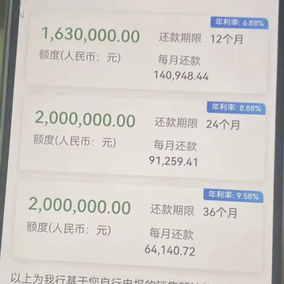 渣打发票贷-逸商贷，企业满3年，开票340万，0纳税，69岁都能批！