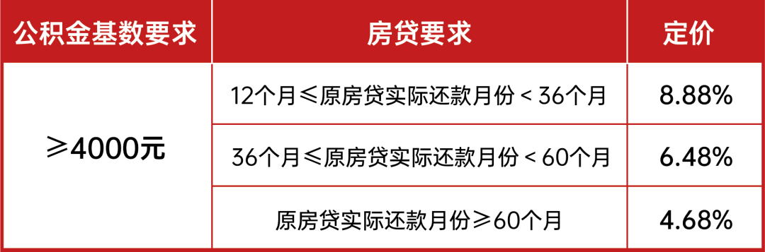 1444417d74f7e7f2be54d52b72ad7056.png