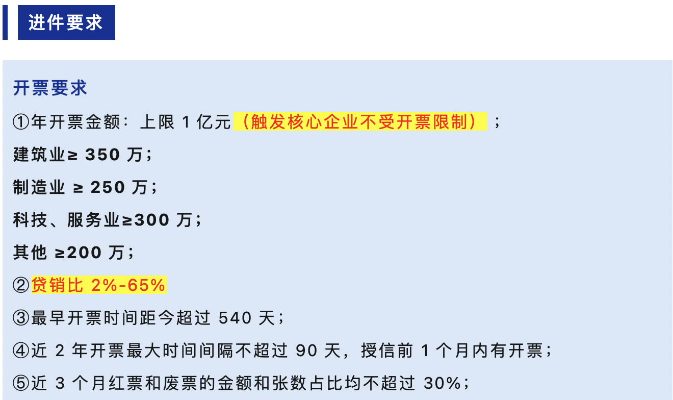 d193e7f83afc611a03dbfa130cc87013.png
