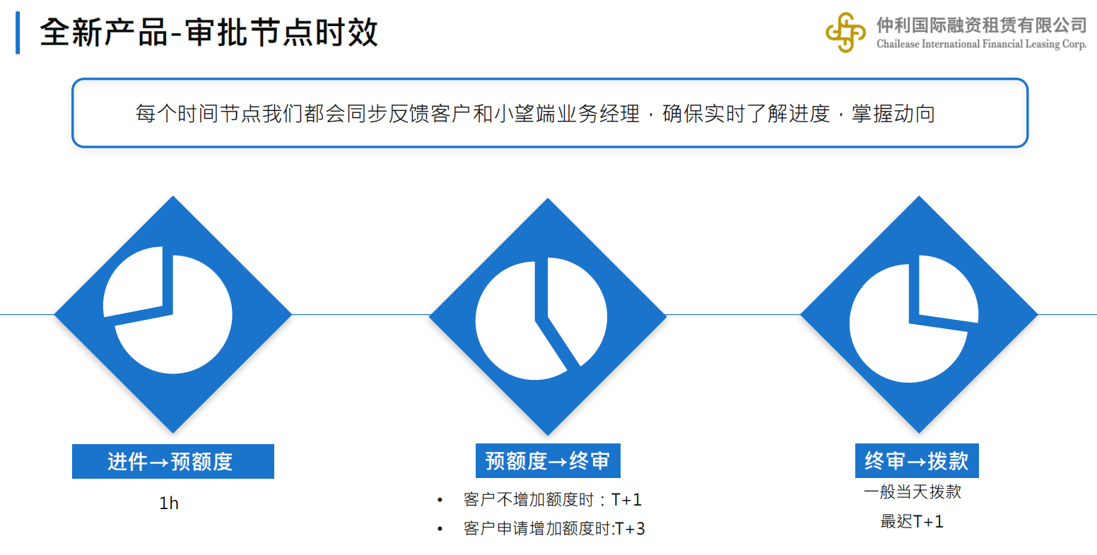 f98223ca8d80584dee8e3dd732201d2a.png