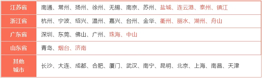 5b99ef06de7cacb650ba3d3089f7b11b.png