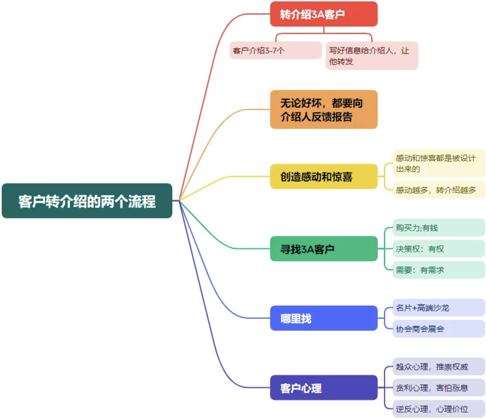 1fe7cde9b58a329032fd9ce61f56f722.png