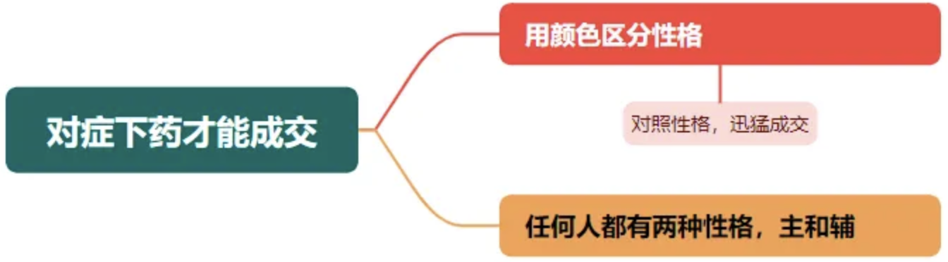 2233b07104df85c7a66c3077e7d4be47.png