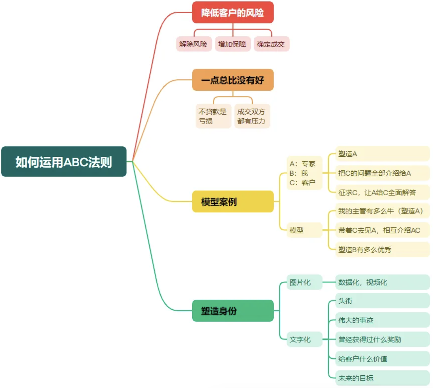 e122a3a50147847dbc3a6be35d2b437a.png