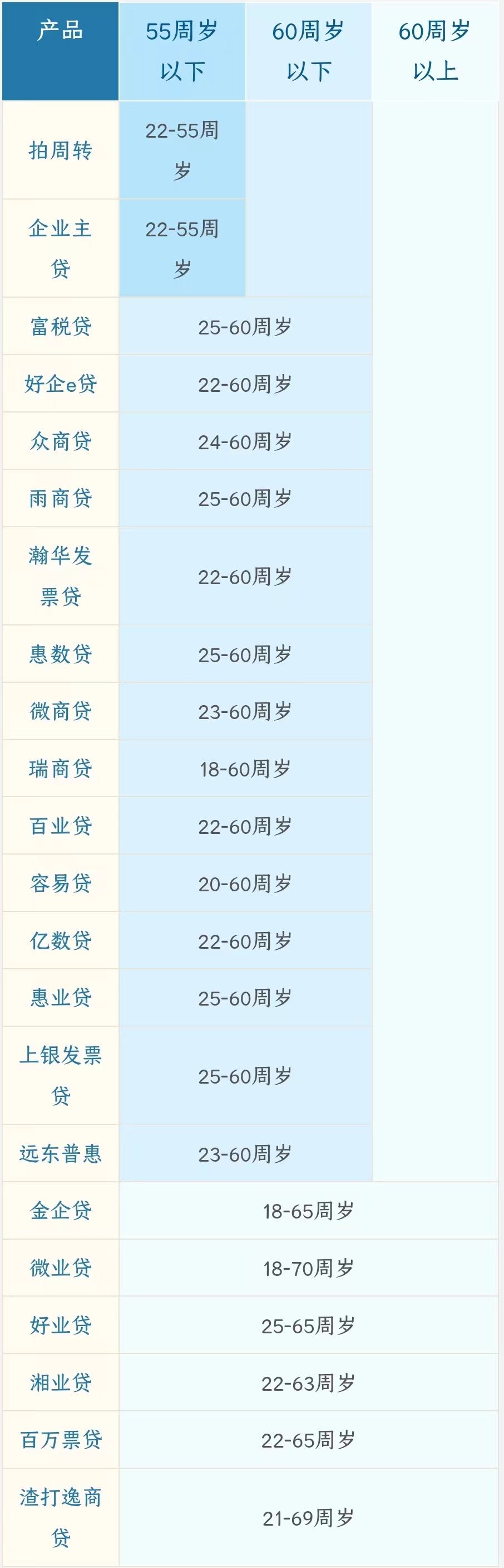 a68adb9fe7eceeddb59c532b0a2f0d82.jpg