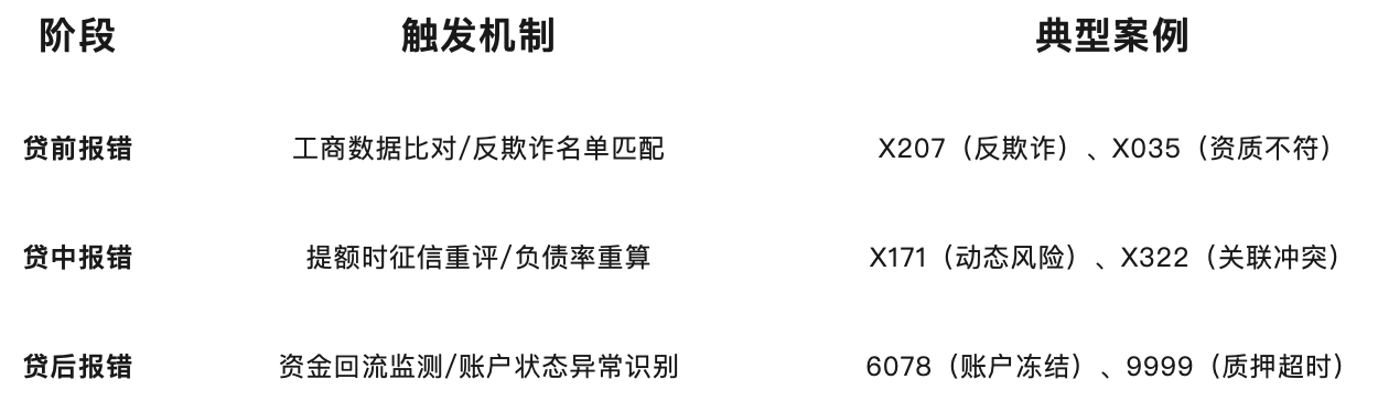 c54d4e1d175bf99772c04f6dcad727b7.png